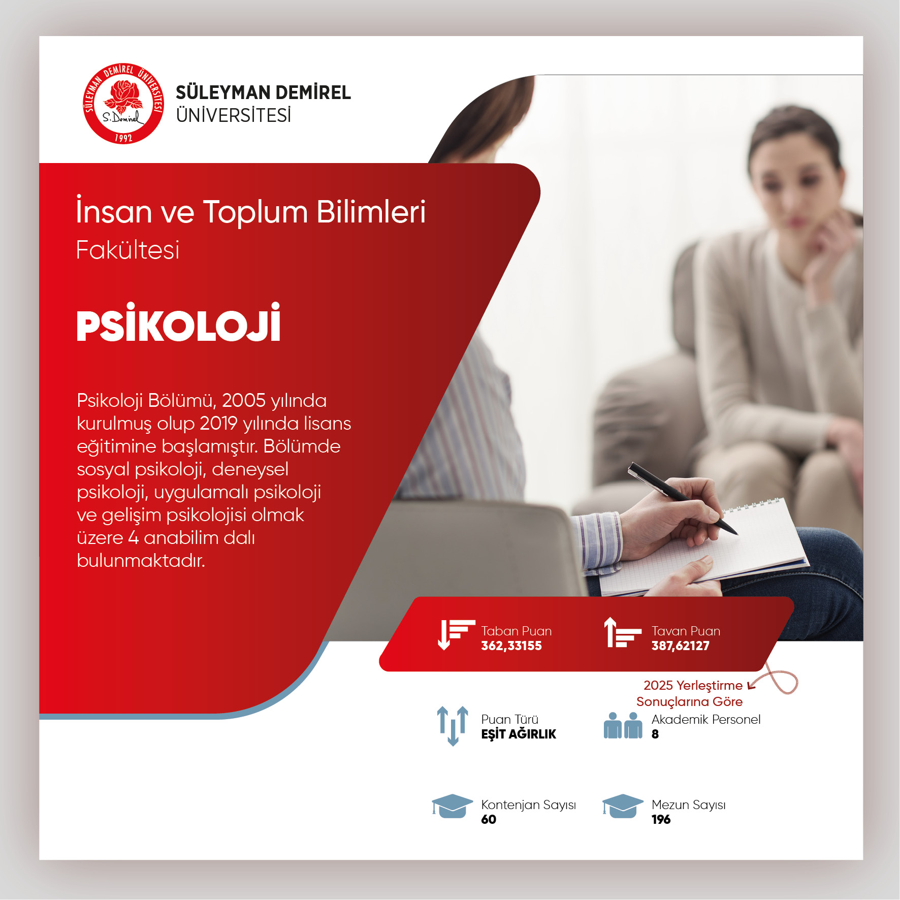 İnsan ve Toplum Bilimleri Fakültesi